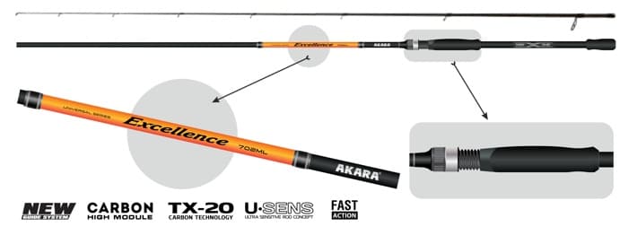 AKARA «EXCELLENCE TX-20» 2X 2,4m L (2-12g)