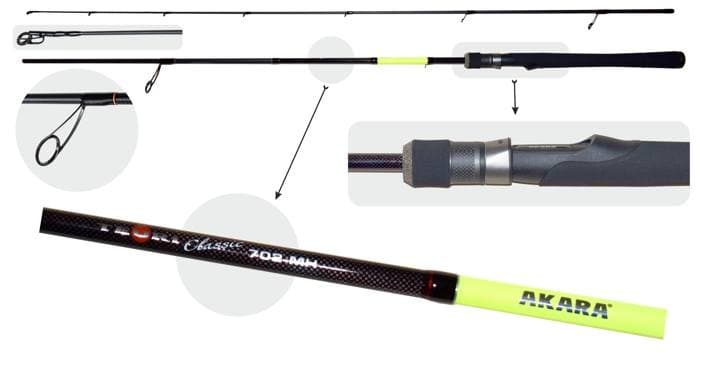 AKARA «TEURI Classic MH TX-30» 2X 2,1m (14-35g)